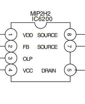 MIP2H2 Pinouts