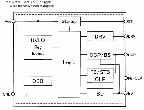 SC1S311 Datasheet