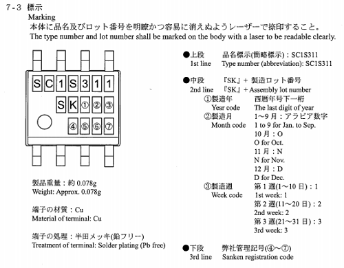 SC1S311 Pinout
