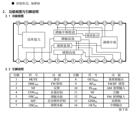 CD1691CB Pinout