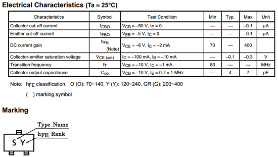2SA1832-GR Datasheet