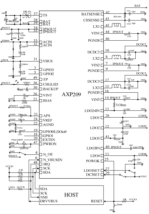 AXP209 Circuit