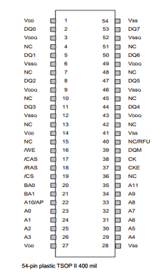ADS6608A4A-75 datasheet ADS6608A4A-75 datasheet