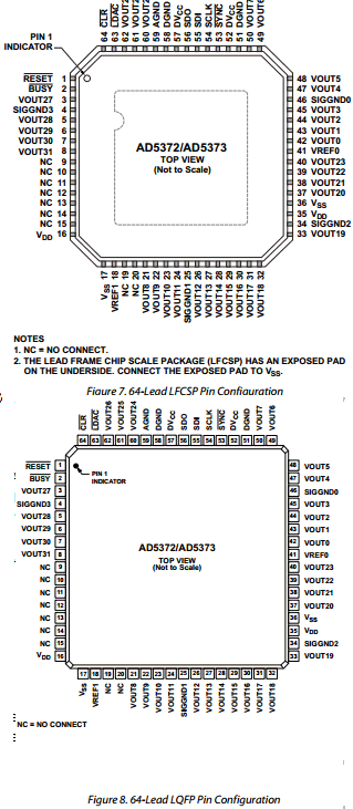 AD5372 datasheet AD5372 datasheet
