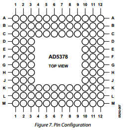 AD5378 datasheet