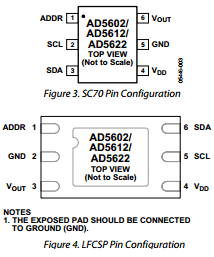 AD5602 datasheet AD5602 datasheet