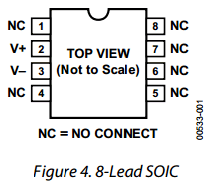 AD590 datasheet AD590 datasheet