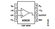AD620 datasheet AD620 datasheet