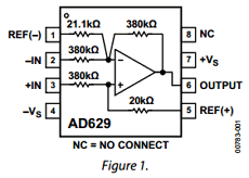 AD629 datasheet
