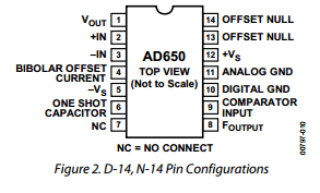 AD650AD datasheet AD650AD datasheet