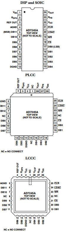 AD7245A datasheet AD7245A datasheet