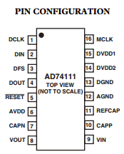 AD74111 datasheet