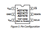 AD7476 datasheet