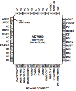 AD7660 datasheet AD7660 datasheet