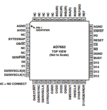 AD7663 datasheet