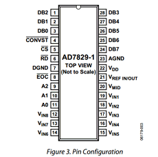AD7829-1 datasheet AD7829-1 datasheet