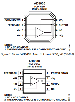 AD8000 datasheet