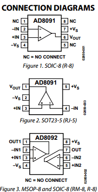 AD8091 datasheet