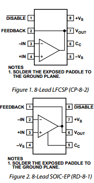 AD8099 datasheet