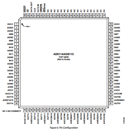 AD8114 datasheet AD8114 datasheet