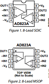 AD823A datasheet