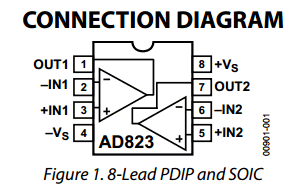 AD823AR datasheet AD823AR datasheet