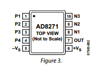 AD8271 datasheet AD8271 datasheet