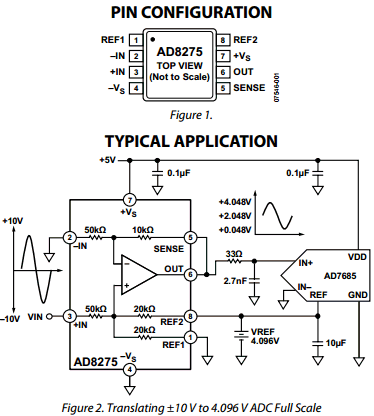AD8275 datasheet AD8275 datasheet
