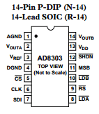 AD8303 datasheet