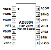 AD8304 datasheet AD8304 datasheet