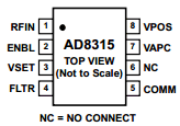 AD8315 datasheet AD8315 datasheet