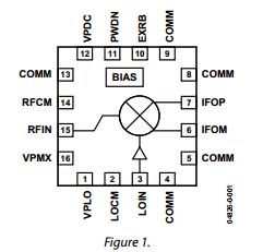 AD8344 datasheet