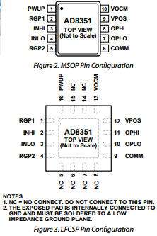 AD8351 datasheet