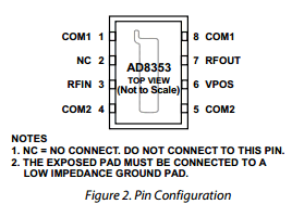 AD8353 datasheet
