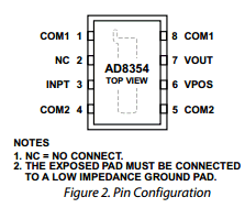 AD8354 datasheet AD8354 datasheet