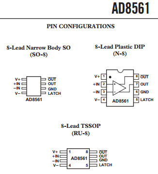 AD8561 datasheet AD8561 datasheet