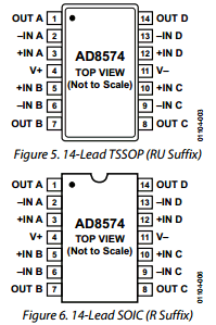 AD8571 datasheet AD8571 datasheet