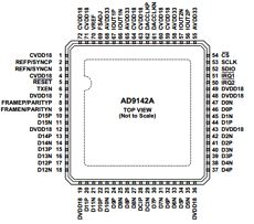 AD9142A datasheet