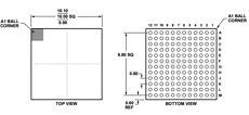 AD9361 datasheet AD9361 datasheet