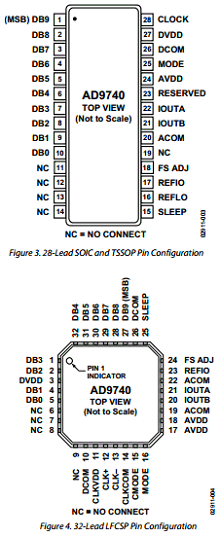 AD9740 datasheet