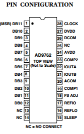 AD9762 datasheet