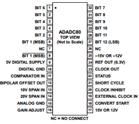 ADADC80 datasheet ADADC80 datasheet