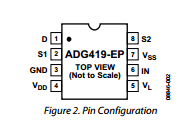 ADG419-EP datasheet