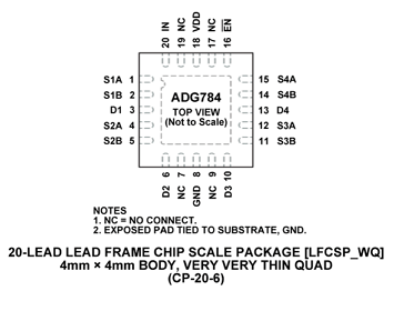 ADG784 datasheet ADG784 datasheet