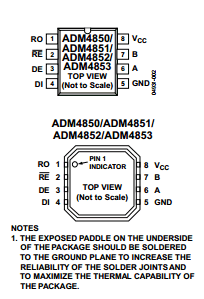 ADM4850 datasheet