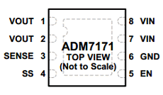 ADM7171 datasheet ADM7171 datasheet