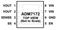 ADM7172 datasheet ADM7172 datasheet