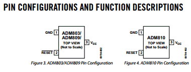 ADM809 datasheet