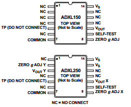 ADXL150 datasheet ADXL150 datasheet