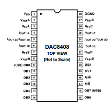 DAC8408 datasheet DAC8408 datasheet